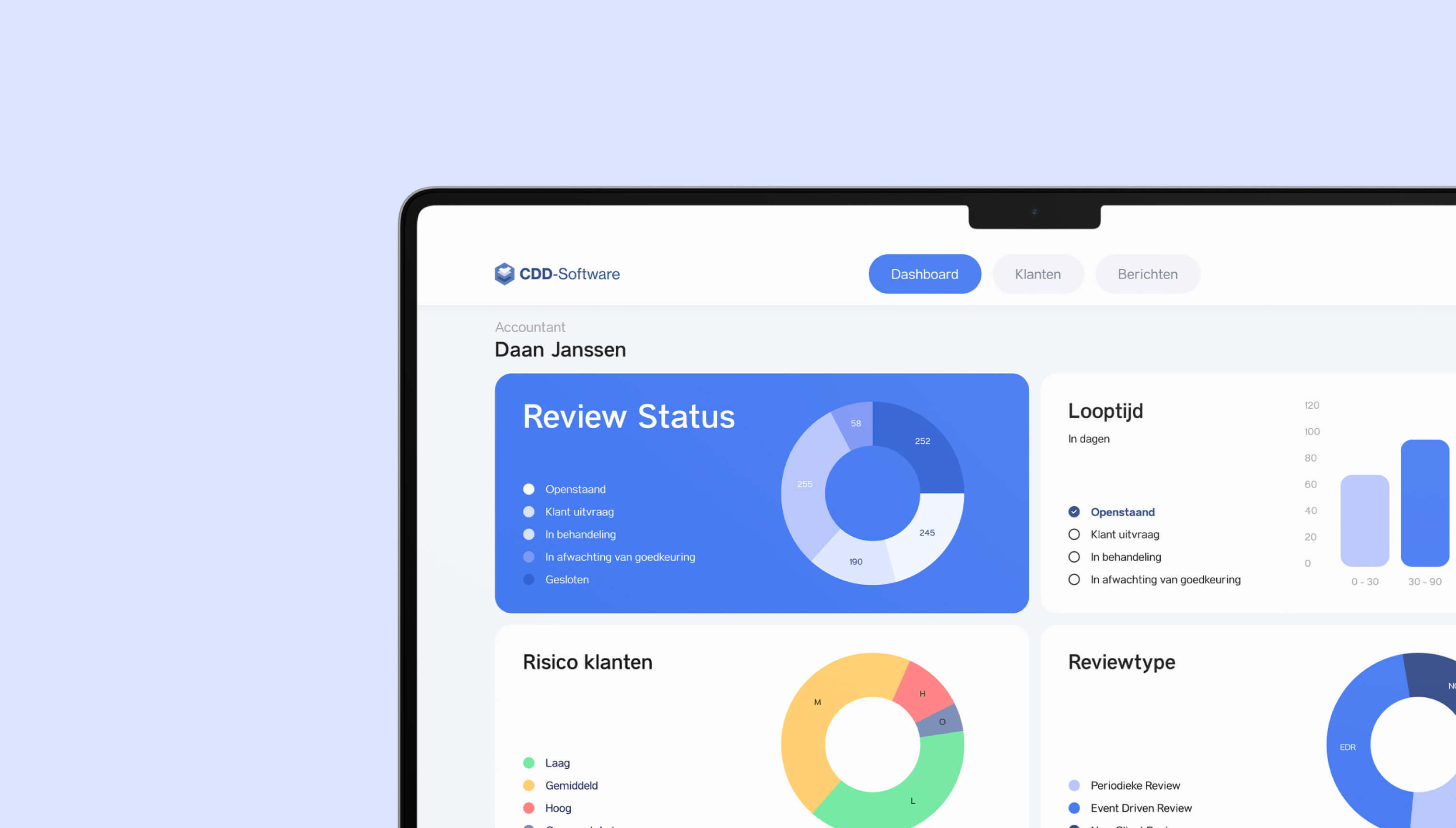 CDD-Software Dashboard